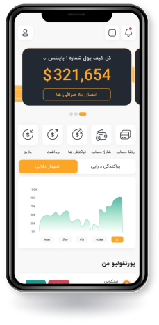 Ramzarz mobile app